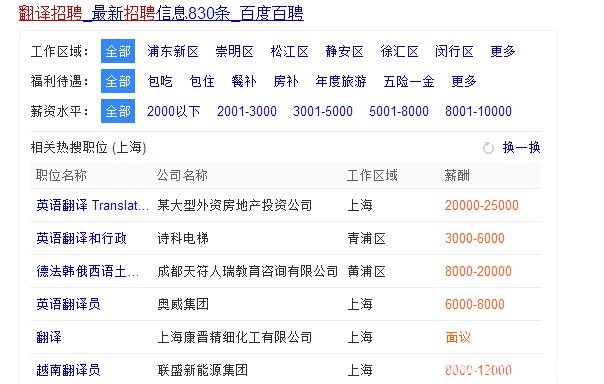 国际翻译公司与国内著名翻译公司对于应聘者有啥区别