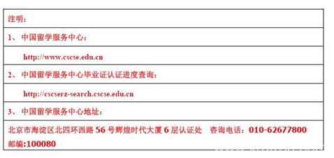 新西兰奥塔哥大学留学归国学历怎么认证-学历认证翻译